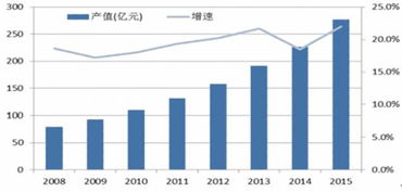 你的公司電腦安全么？快試試默安科技的計算機信息技術解決方案